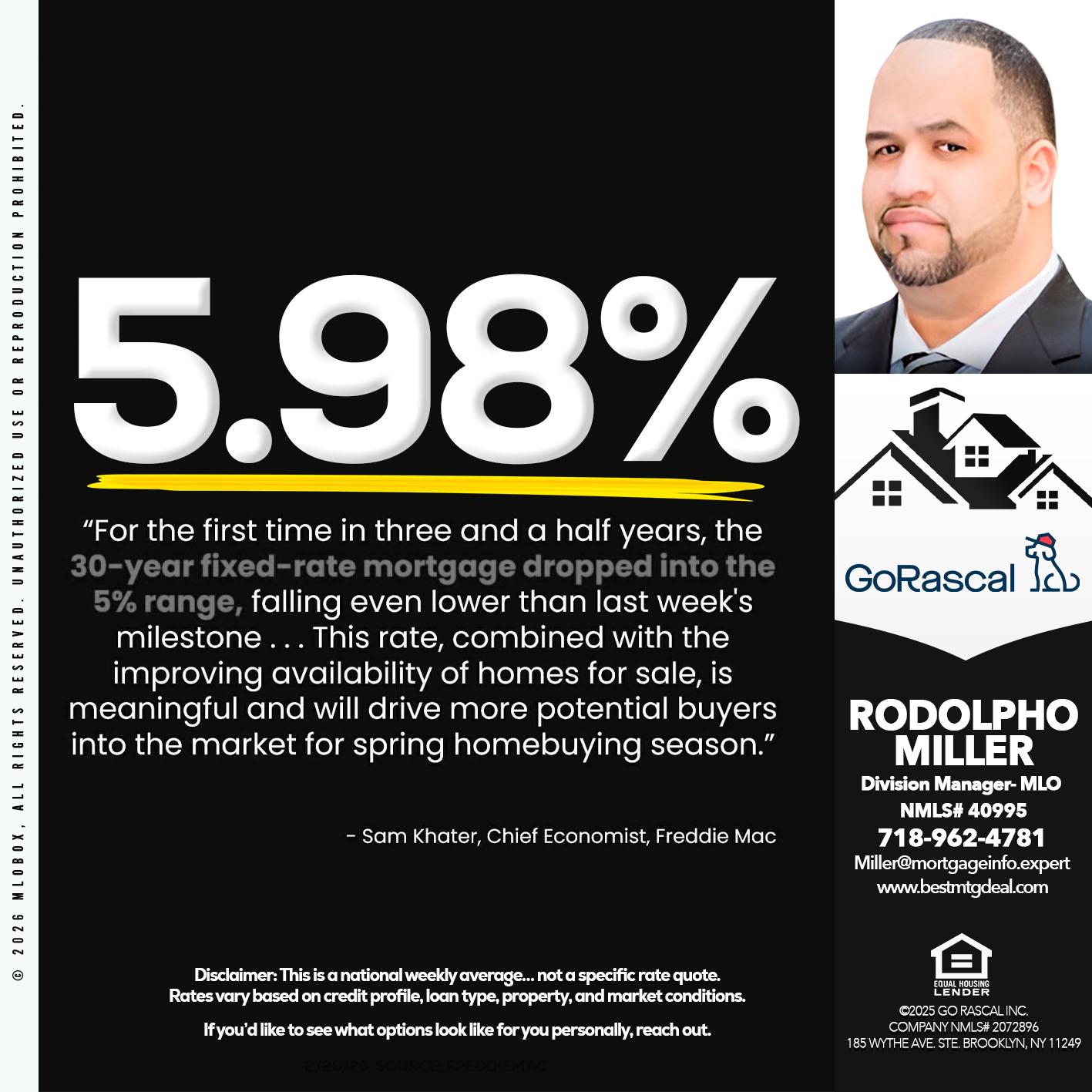 5.98% - Rodolpho Miller -Division Manager- MLO