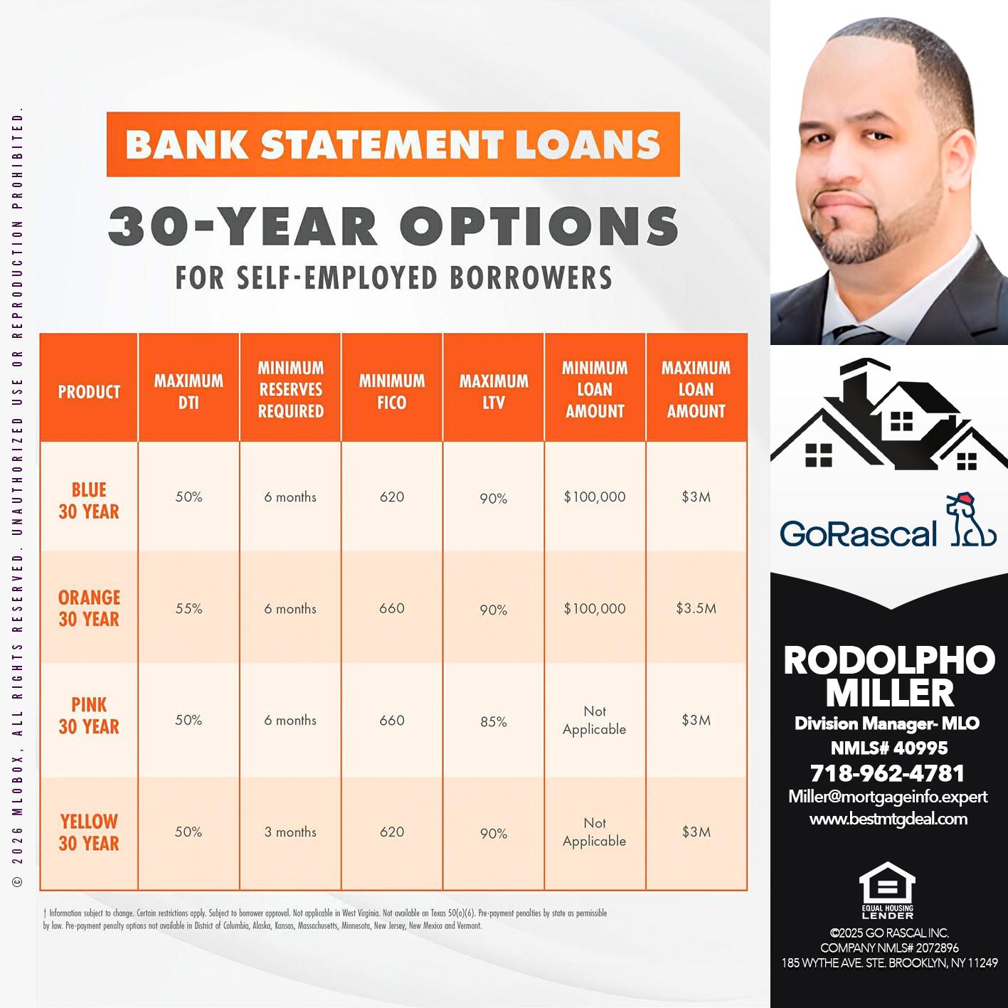 30 YEAR - Rodolpho Miller -Division Manager- MLO