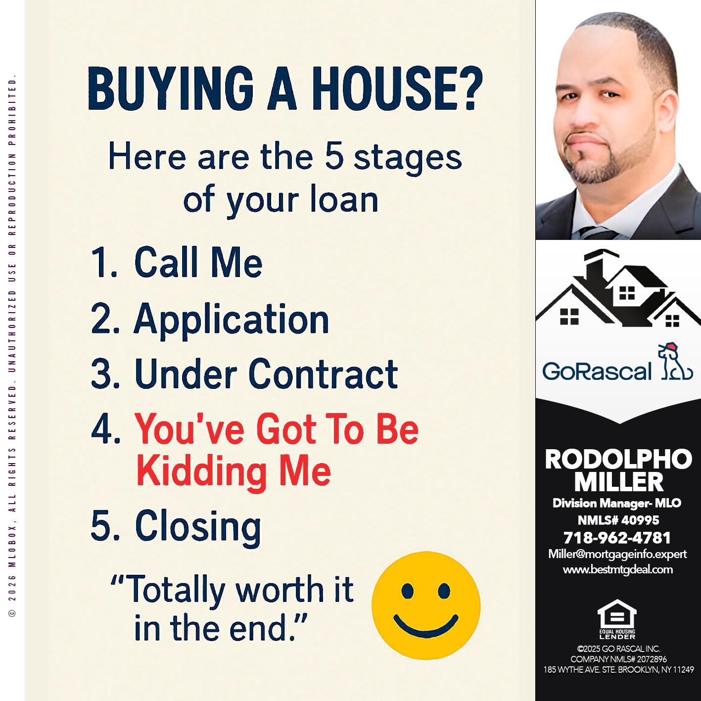 BUYING HOUSE? - Rodolpho Miller -Division Manager- MLO