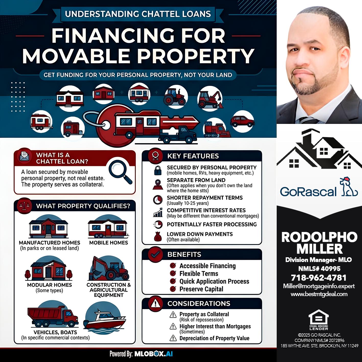 Chattel Loans - Rodolpho Miller -Division Manager- MLO